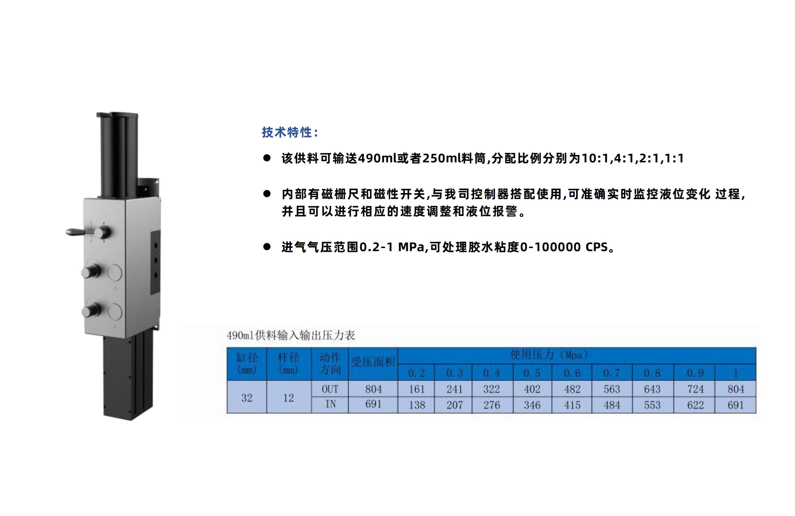 WDFS2900-490ML供料系统_01.jpg