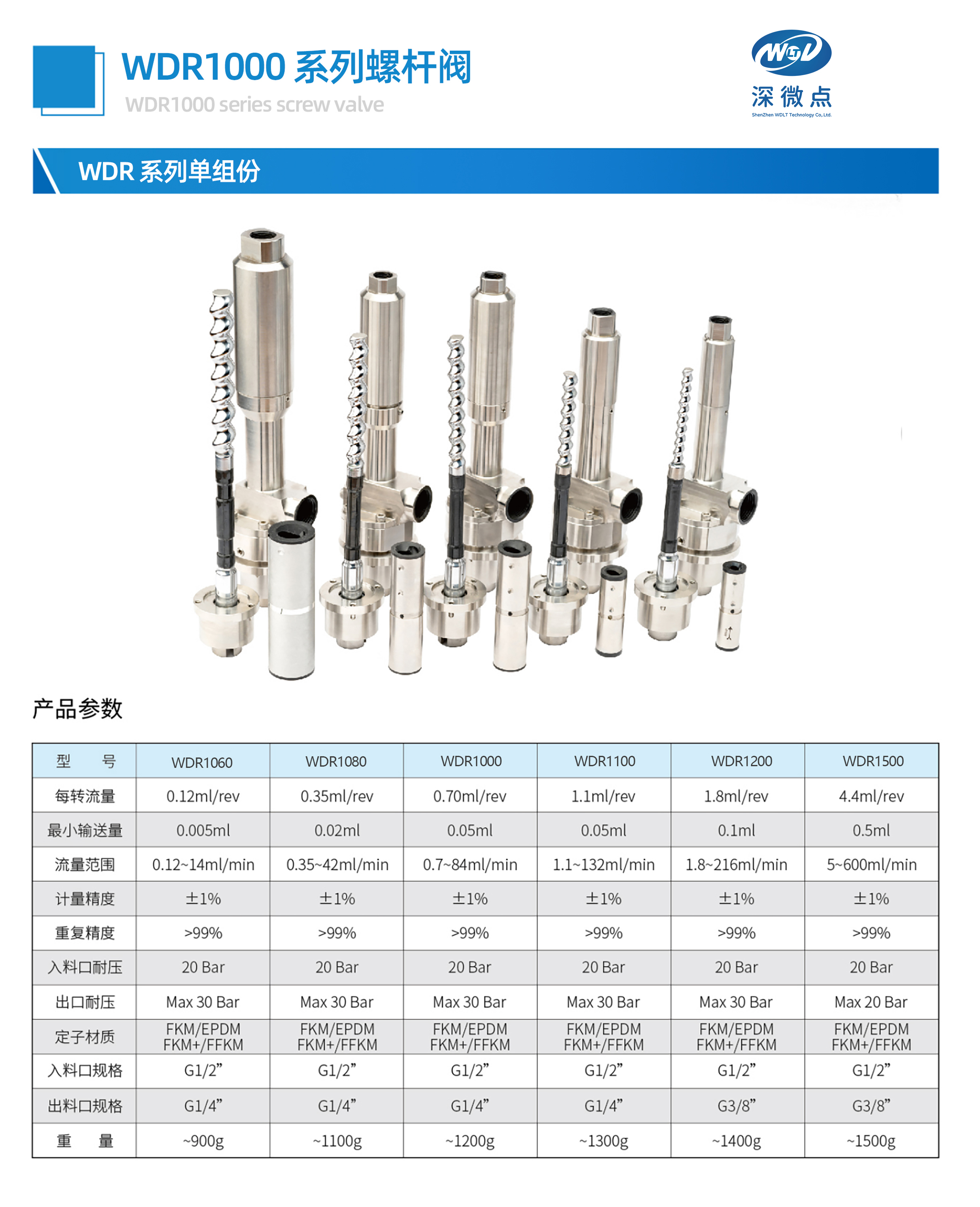 螺杆泵.jpg